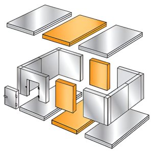 Расширительные пояса Polair 300×2560×2200 мм