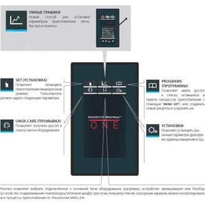 Конвекционная печь UNOX XEBC-10EU-E1RM-MP - Изображение 2