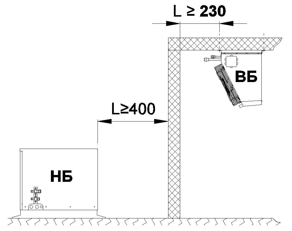 Сплит-система холодильная низкотемпературная Север BGSF 415 S с ВПУ - Изображение 3